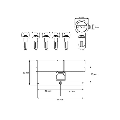 Cilindro reforzado 80mm bronce pulido llave-llave megacanal 5 llaves
